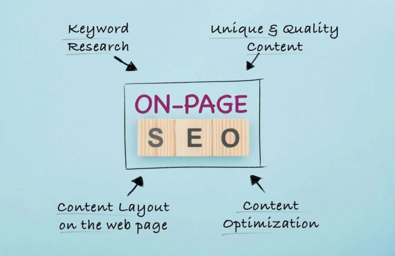 Unlock the Full Potential of On-Page SEO: A Comprehensive Guide